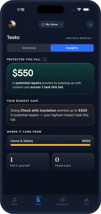 Savings insights